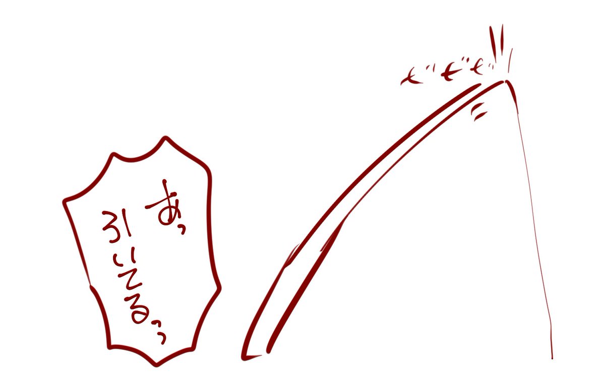 昨日のねこて〜日記です 