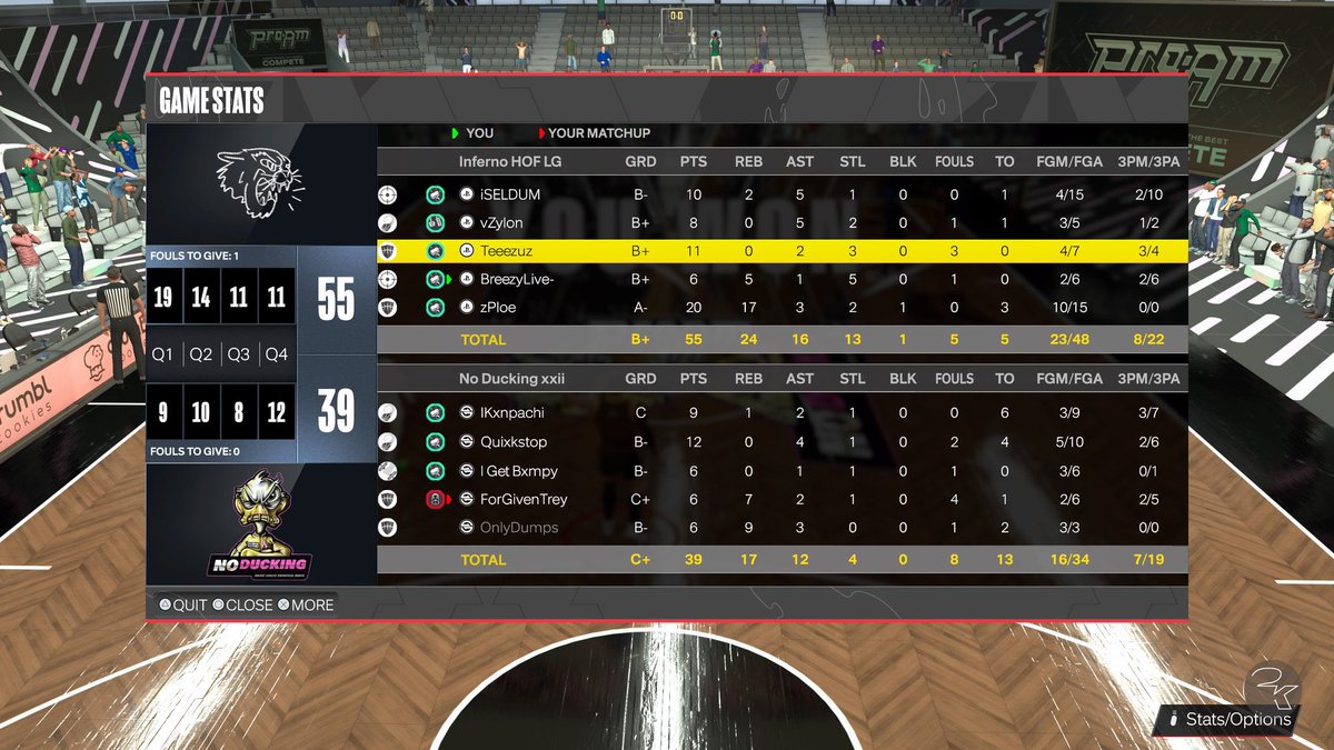 Ggs to them as we advance to <a href="/BucksGG/">Bucks Gaming</a> 🦌Rd 4 

♟<a href="/SELDUM_/">LVI SELDUM</a> 
🎯<a href="/vZylon/">“Wrap, Wrap Again”</a> 
🔒<a href="/Teeejayy2/">Teeee</a> 
🐕<a href="/BreezyLive_/">Breezy Burner</a> 
🦧<a href="/zploe/">Ploe😶‍🌫️</a> 

<a href="/Sportstein/">Harris Rubenstein</a> <a href="/NAPX2k/">National Amateur Pro-AM Xposure™</a> @youFamousEnough @LL_Nap @LanceSessions_