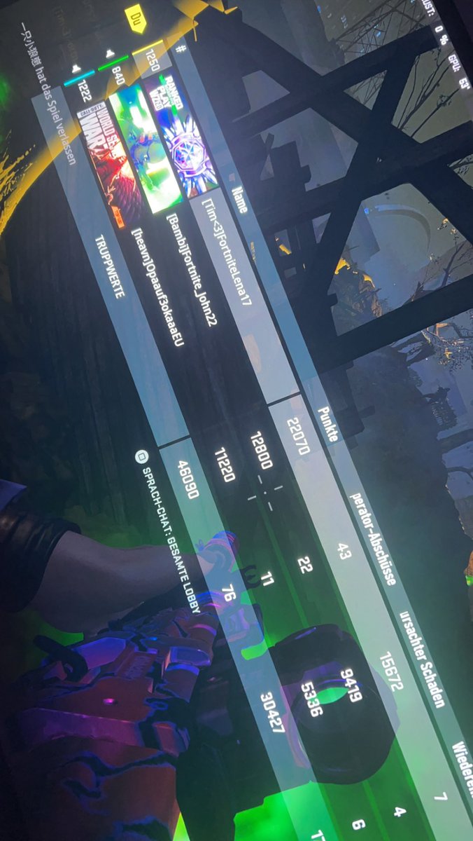 Deutschland Rekord im event diggi :)