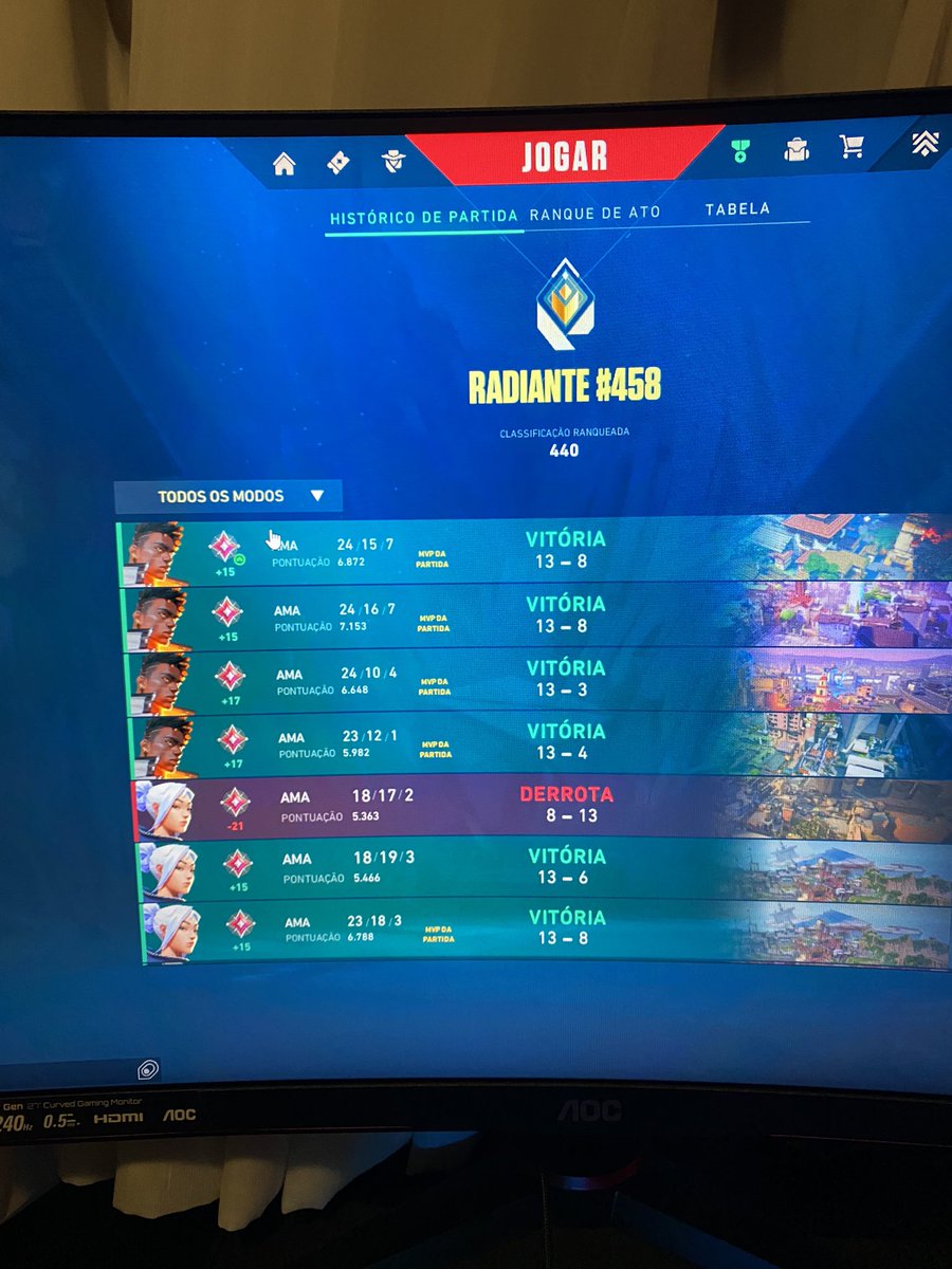 João Ferrari tweet media