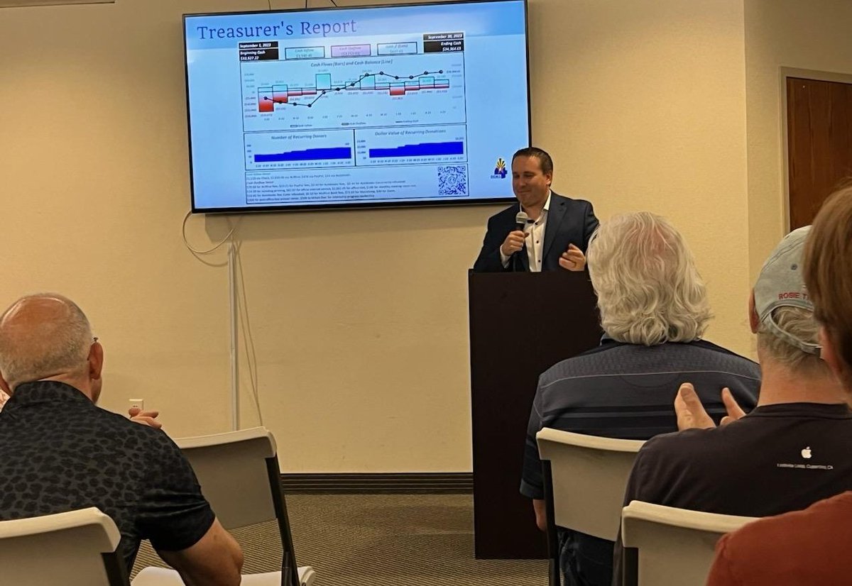 Sweet home @AZLD4Dems! Great meeting tonight! We continue to be very strong financially heading into 2024. This district will be critical to so many races next year and we sre grateful for the financial support! Go team!