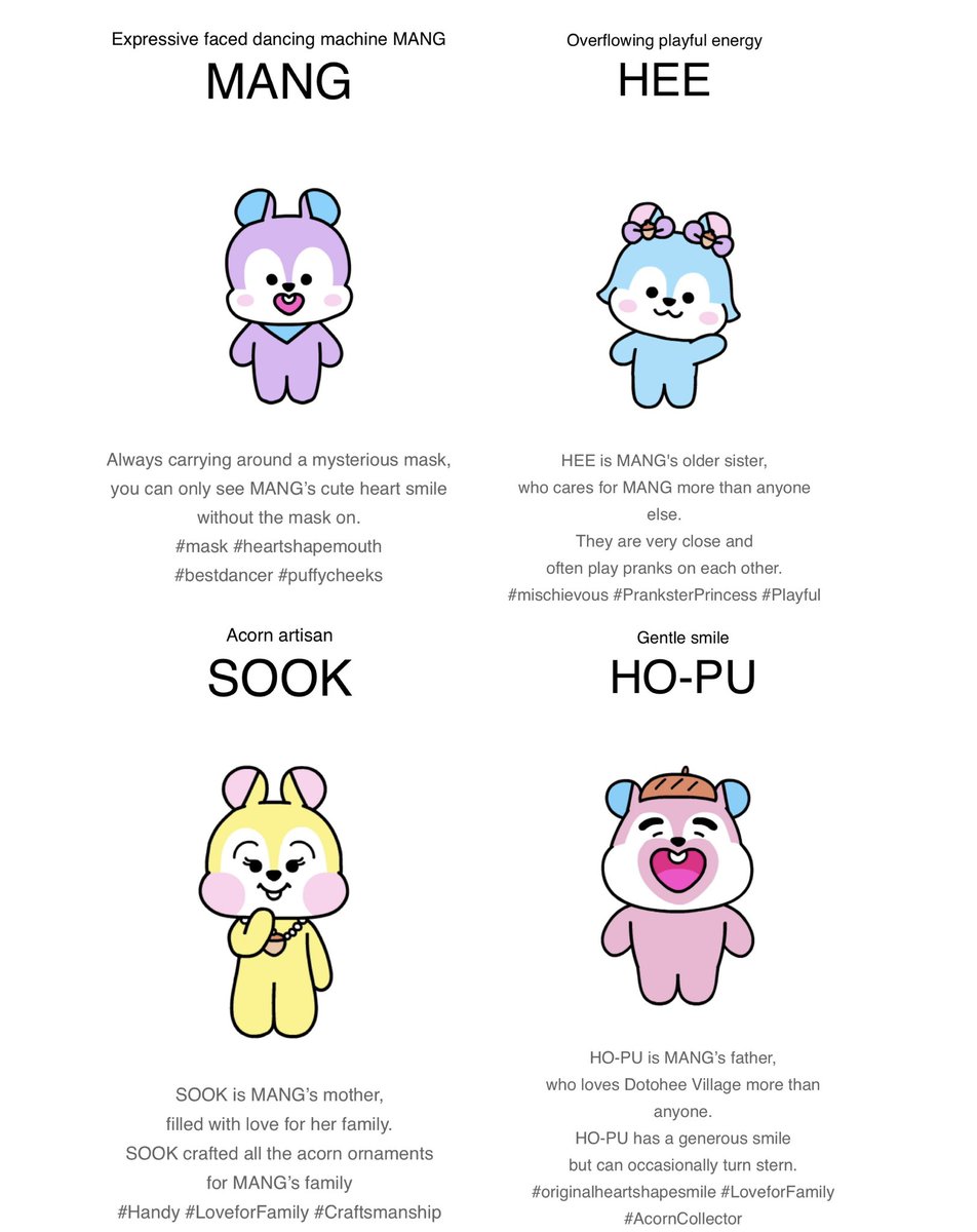 j94shope's tweet photo. Introducing Mang’s family…

Mang’s dad: HO-PU
Mang’s mom: SOOK
Mang’s older sister: HEE

When you put together Mang’s name and their sister’s name, you get the word HEE-MANG (‘Hope’ in Korean)🥹
Hobi’s mind 🤯 https://t.co/AFC5kyujHb