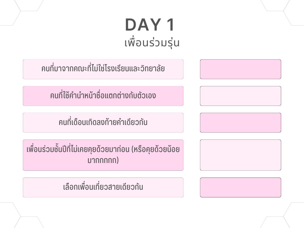 MAYURAYSUAN_UNI's tweet photo. 📣 น้องมาหยาขอประกาศ #MYRS_ตระเวนไปขอใจเธอ

มาแล้วเจ้าค่ะสำหรับหน้าแรกของสมุดลายเซ็น หัวข้อวันนี้ก็คือ 'เพื่อนร่วมรุ่นพี่ๆ' จ๋าของน้องมาหยาทุกคนสามารถตามหาเจ้าของลายเซ็นที่ตรงกับโจทย์ได้จากข้อมูลในสมุดเดินทางประจำตัวเลยเจ้าค่ะ

สามารถสังเกตรุ่นได้จากเลขหน้า 2 ตัวของรหัสนะเจ้าคะ https://t.co/ieXEi7lmcN
