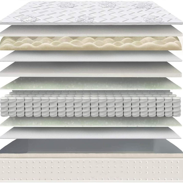raysonmattress1's tweet image. Are you tired of tossing and turning throughout the night? Do you wake up feeling tired and achy? Look no further than the Good Rest Bonnell Spring Mattress for the perfect solution to a good night's sleep.

More: springmattressfactory.com/news-detail-38…
#bonnellspringmattress #springmattress