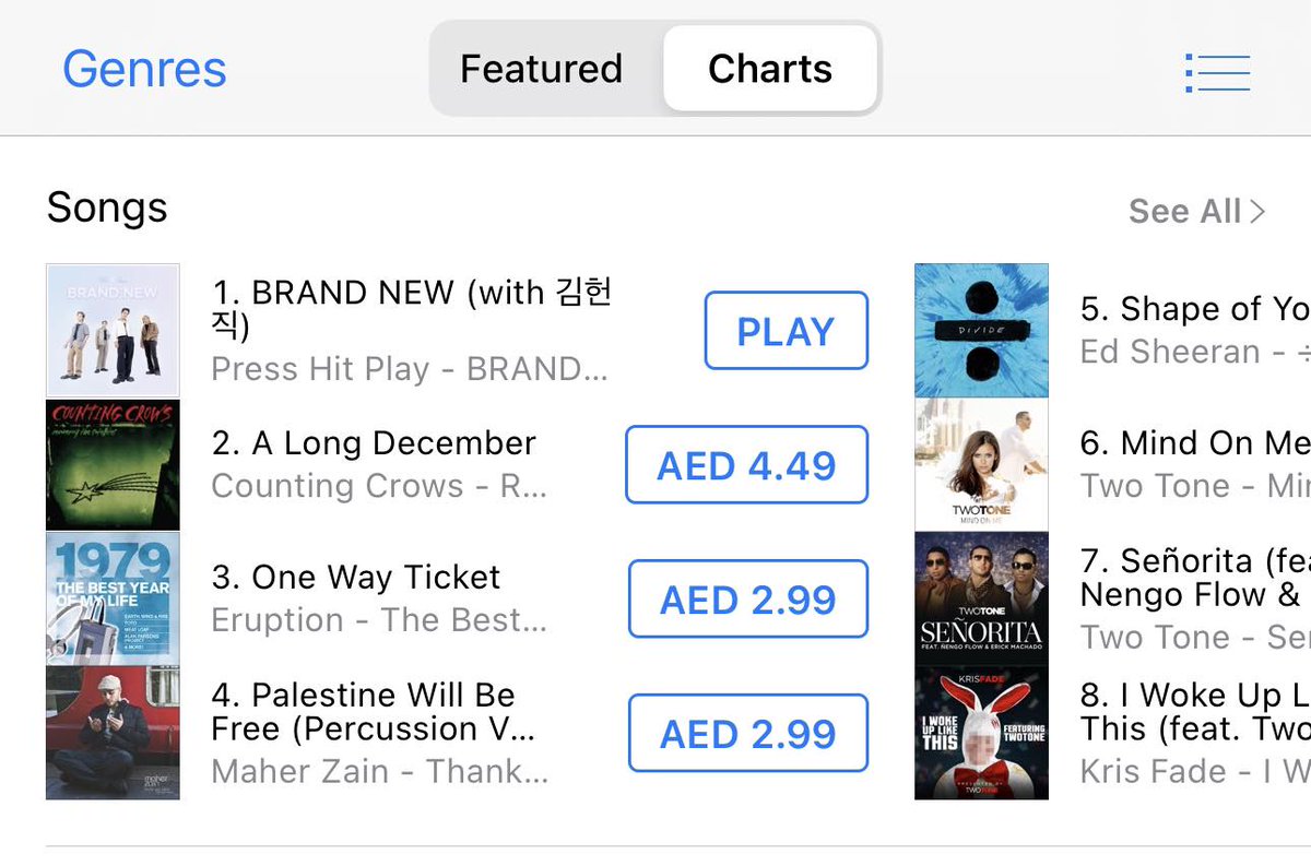 PHPPearls's tweet image. 📊 231019 | 6PM iTUNES Ranking:

No. 07 in PH. 
No. 01 in UAE

BRAND NEW BY PHP
#PHP_BrandNew_OutNow 
#PHP_BrandNew
#Press_Hit_Play
@presshitplay