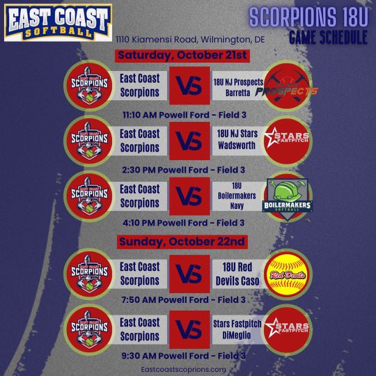Headed to <a href="/eastcoast_sb/">East Coast Softball</a> for another great weekend of competition!