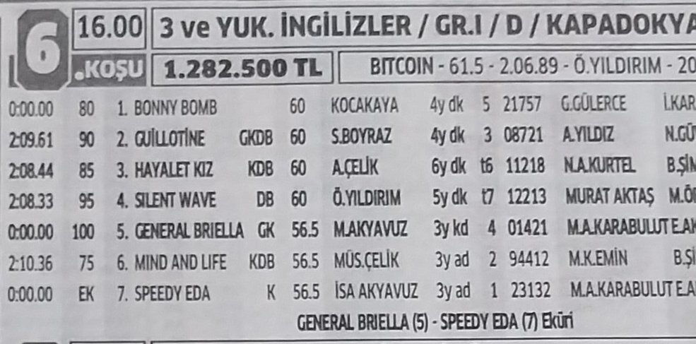 hamityksl's tweet photo. Kapadokya koşusu 🏆
#MINDANDLIFE 
İlk defa son koşusunda 2000 m uzun kumda koşup aynada guillotine geçilen mind and life acaba diyorum o koşuda bu koşunun provasını mı yaptı. #Generalbriella  yanına at yazacak olanlar ilk tercihiniz #MINDANDLIFE olsun. ✅️ https://t.co/LmkvH7TJGP