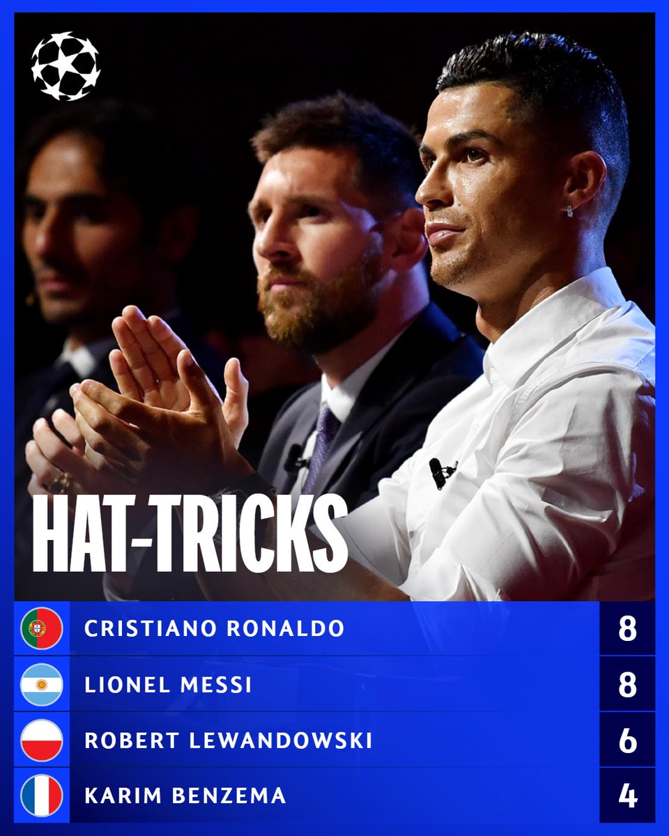 UEFA Champions League tweet media