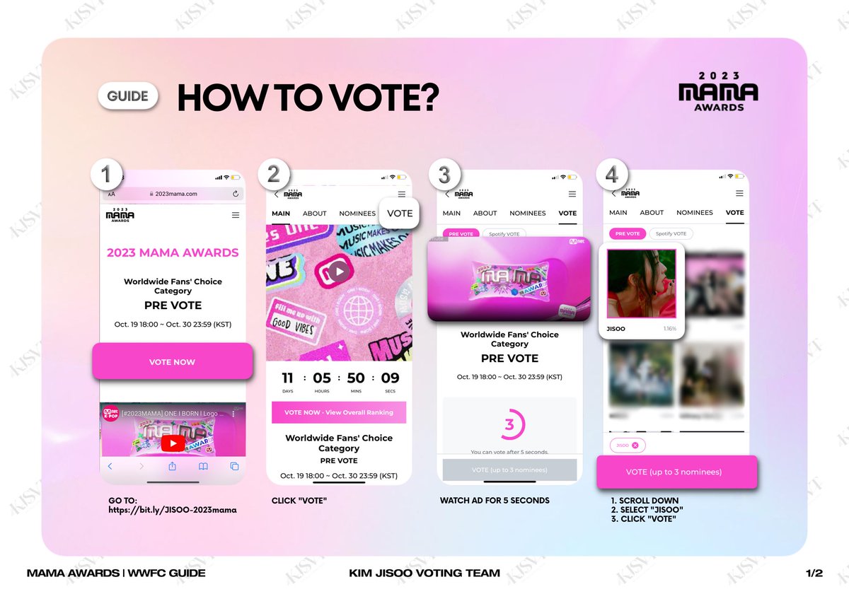 KIM JISOO VOTING TEAM tweet media