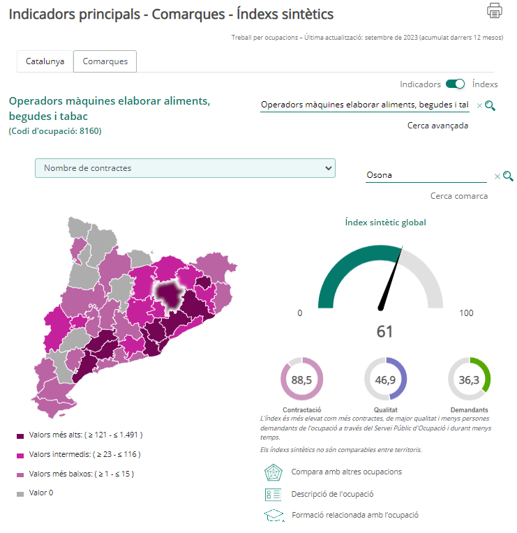 Raulsees's tweet photo. L'#ObservatoriTMP actualitza l'eina Treball per ocupacions a setembre de 2023.

https://t.co/PI7tDrpiL6 https://t.co/qQlF63cfyE