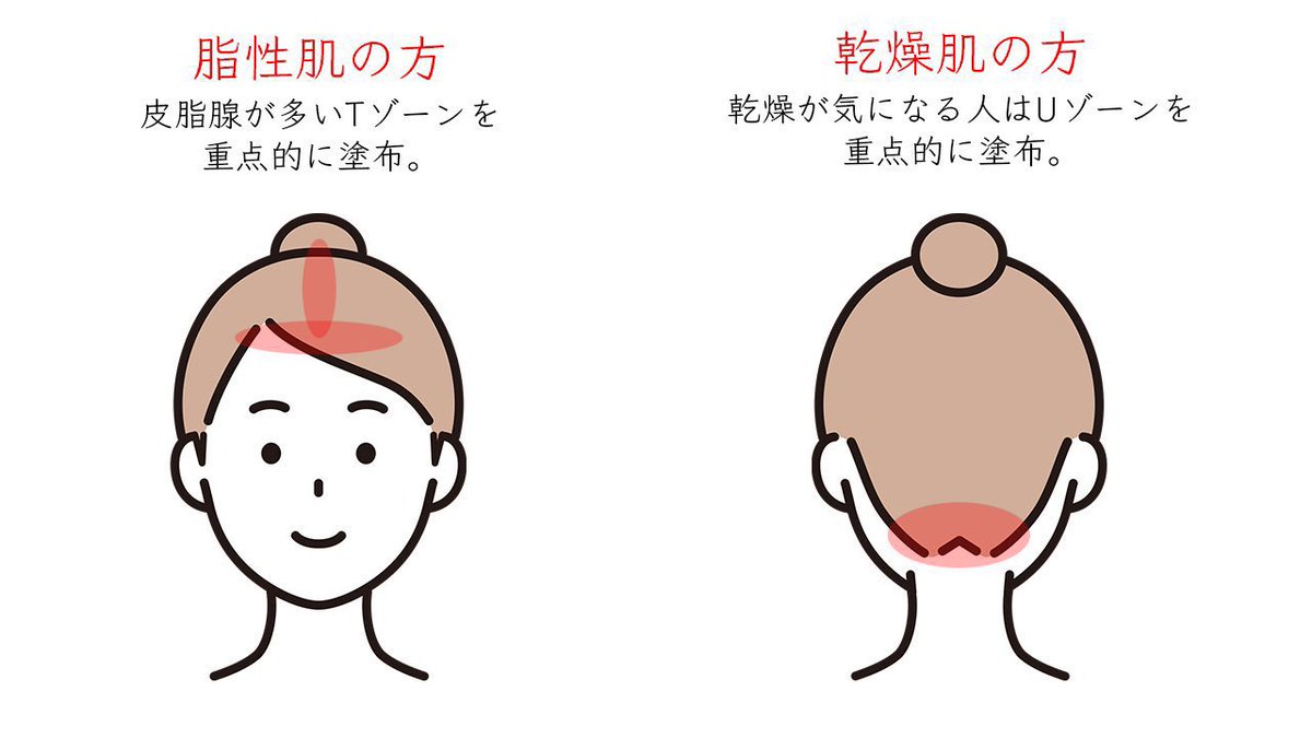 hiro_signore's tweet photo. まじで頭皮の乾燥が気になる人、覚えておいて。ホホバオイルを馴染ませておくだけで「乾燥と痒み」を抑えられる。抗酸化力が高くて不快臭改善。塗布場所は後頭部のUゾーン。塗布したら擦らず、手の平で抑えて浸透させる。無印で890円で買えて、1回使うだけで効果わかる。フケかゆみ悩む人は絶対使って https://t.co/HXhpKdH3BM