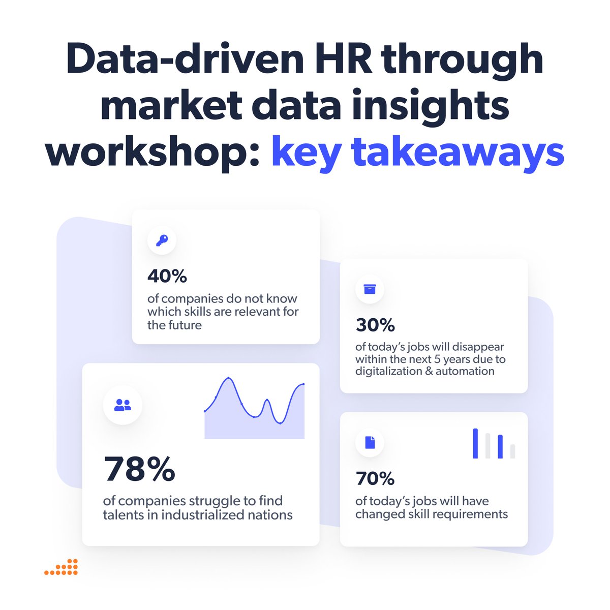 peopleForecast's tweet photo. 📊 Fresh from our recent #HRworkshop on October 17! Learn how #HRprofessionals harness market data to stay ahead in the ever-changing job market. Explore key takeaways on skills profiling, location-based insights, and more: https://t.co/wMd5vrgyEI #HRForecast #talentmanagement https://t.co/4Jxj2BoRwB