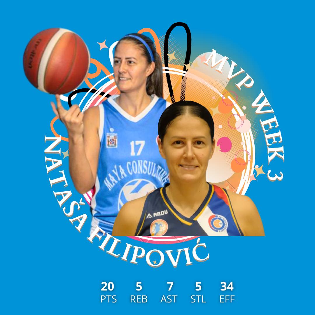 wababasketball's tweet photo. 2023-24 WABA Group Stage Week 3 MVP: Natasa Filipovic of Sloga Pozega https://t.co/LnQJlp7vFP