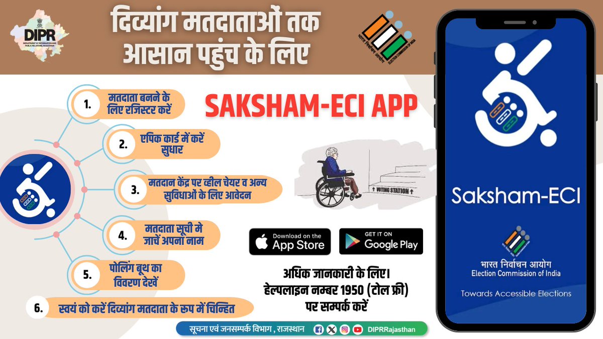 Saksham App Initiatives