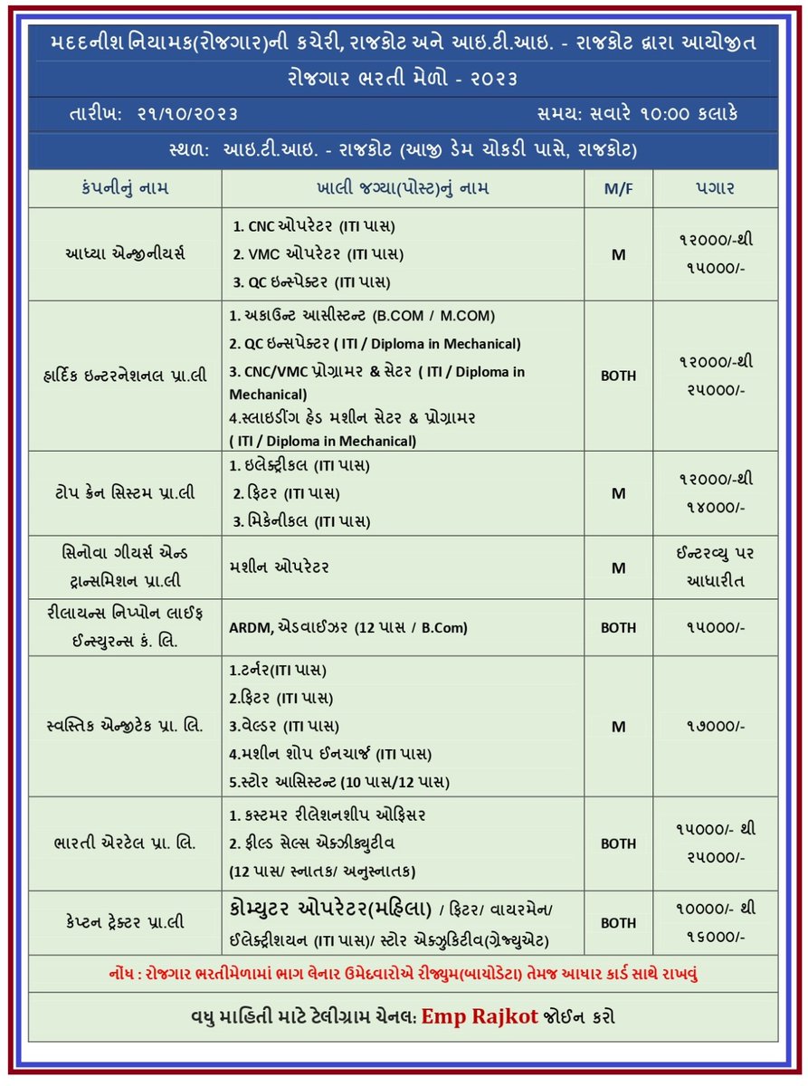 Anubandham (@anubandhamgog) on Twitter photo 