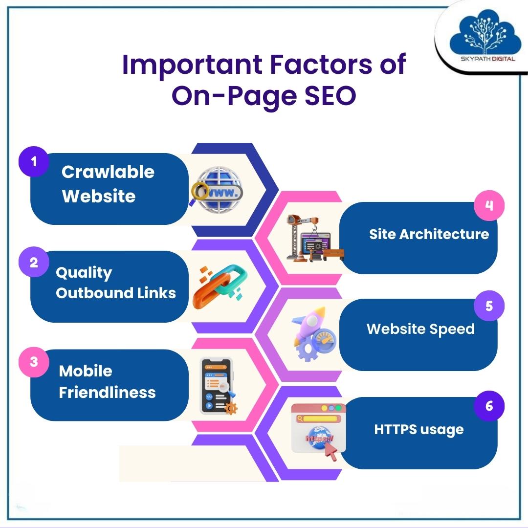 Important Factors of On-Page SEO....
.
.
#skypathdigital #onpageseo #onpageseotechniques #SearchEngineOptimization #digitalmarketing