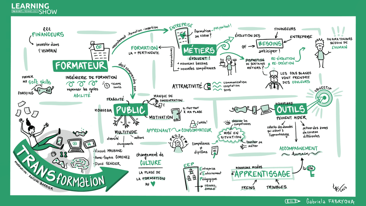 Alain GOUDEY tweet media