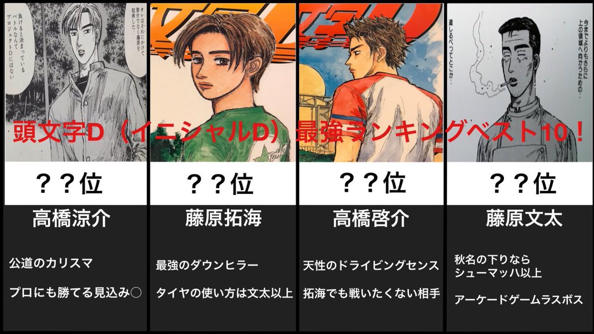 頭文字D（イニシャルD）速さランキングトップ10！最強（最速）は藤原