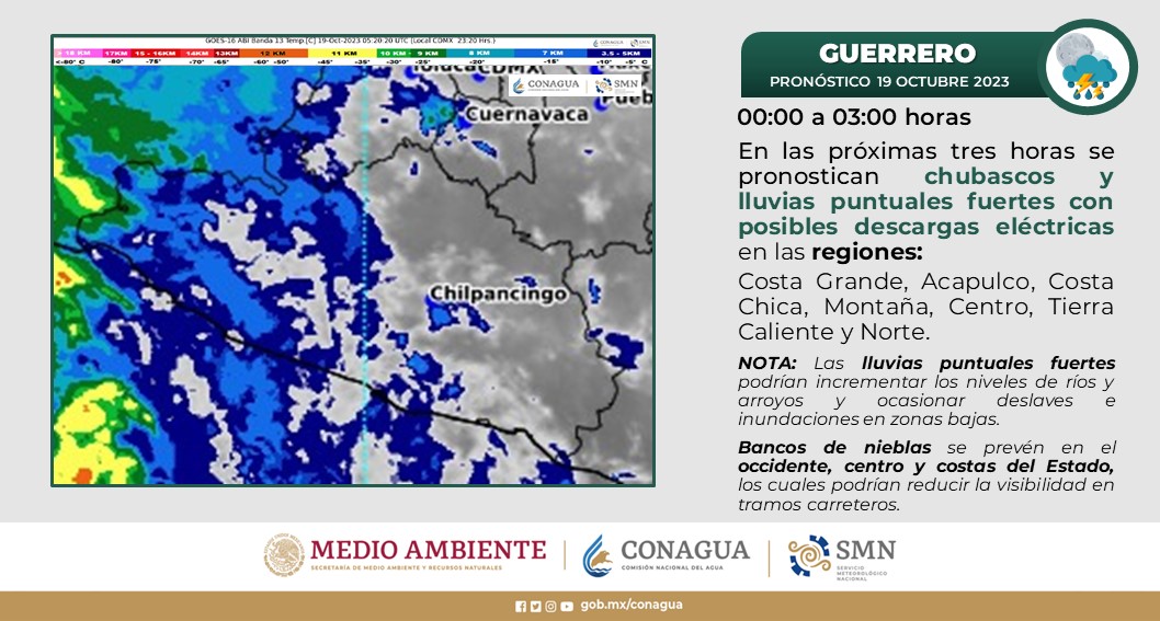 conagua_clima's tweet photo. Pronóstico de #Lluvias para el Estado de #Guerro en las próximas horas: https://t.co/ysjWfmbzDT