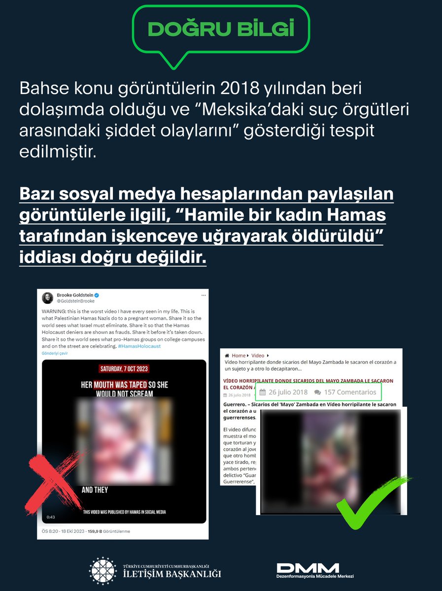 dmmiletisim's tweet photo. Bazı sosyal medya hesaplarından paylaşılan görüntülerle ilgili, “Hamile bir kadın Hamas tarafından işkenceye uğrayarak öldürüldü” iddiası doğru değildir.

Bahse konu görüntülerin 2018 yılından beri dolaşımda olduğu ve “Meksika’daki suç örgütleri arasındaki şiddet olaylarını” gösterdiği tespit edilmiştir.⬇️