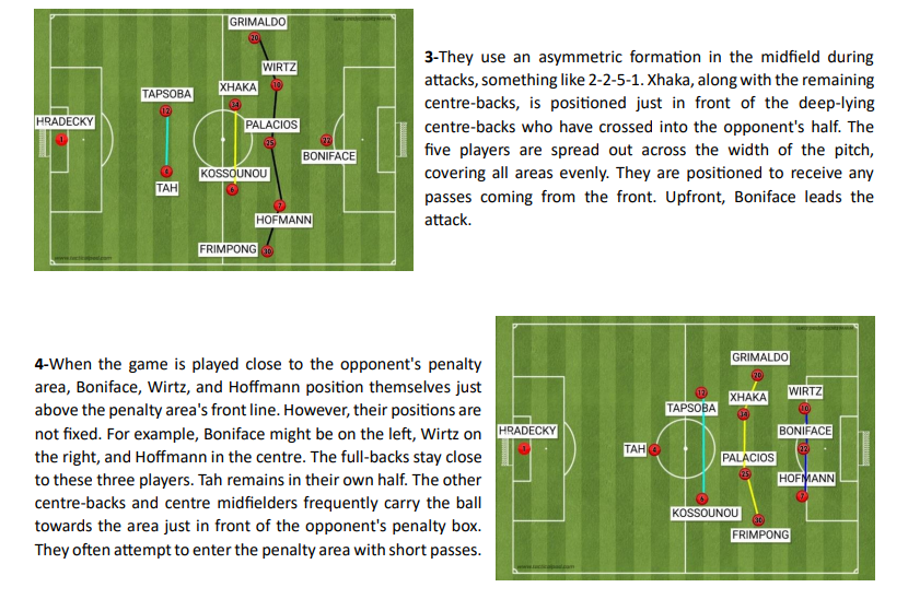 manager_genius's tweet photo. Detailed FREE report about Bayer Leverkusen (11 pages, 40 points)    

I analyzed their attacking-defending plans, corner kicks, and formations 

Send me a message to get the FULL report   

I would be grateful if you RT

@TacticalPad @bayer04_en https://t.co/T6WjRQnker