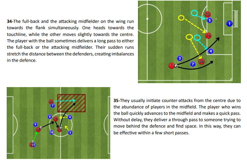 Detailed FREE report about Bayer Leverkusen (11 pages, 40 points)    

I analyzed their attacking-defending plans, corner kicks, and formations 

Send me a message to get the FULL report   

I would be grateful if you RT

<a href="/TacticalPad/">TacticalPad®</a> <a href="/bayer04_en/">Bayer 04 Leverkusen</a>