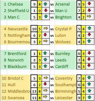 TipsStryk's tweet image. 