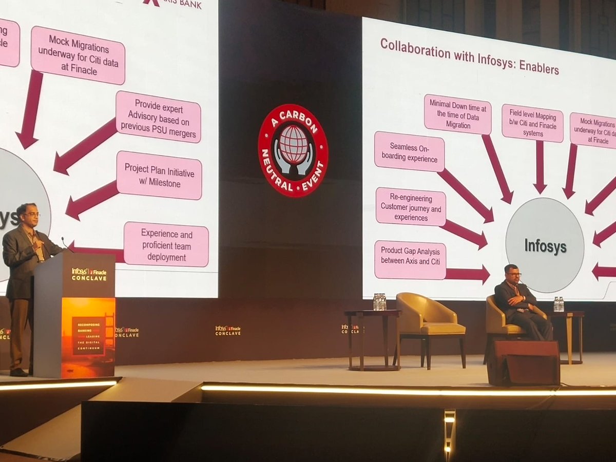 Finacle's tweet photo. Exciting revelations at #FinacleConclave! Rajesh Chandran Kaliyamveettil from @AxisBank and Prasad C from @Finacle shared insights on unlocking mergers and acquisitions for enhanced operating excellence, customer-centricity, and competitiveness in the evoling banking ecosystem https://t.co/cduSR9u3XF