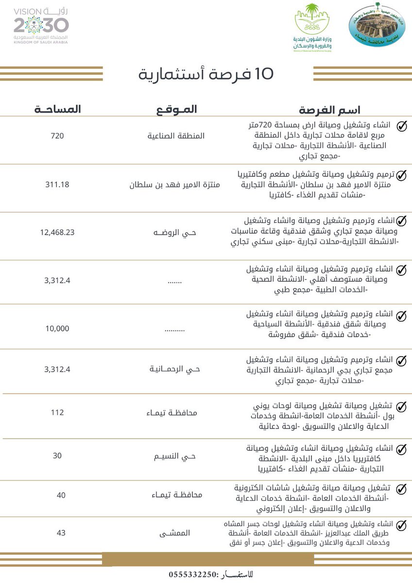 b_tayma's tweet photo. #فرص استثمارية. 

للإطلاع عبر الرابط:
https://t.co/nR8cJGdidT https://t.co/i61K4xWNjR