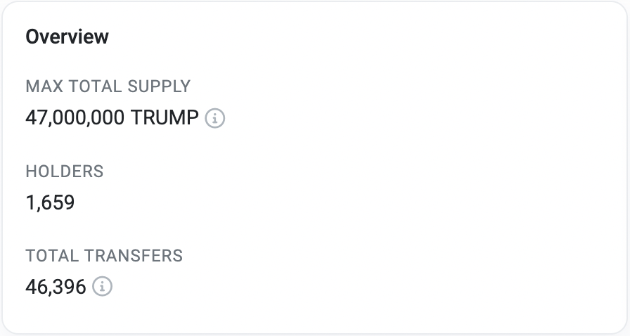 megatrumpeth's tweet photo. The $TRUMP Airdrop Is Now Live!

Everyone is invited to enter the airdrop campaign and claim $TRUMP for free, all you need is to pay little gas fee.

Website: https://t.co/xPj5lby14W

Financed by @binance @cz_binance
 
Backed by @realDonaldTrump @megatrumpeth https://t.co/iztOpDYMdL