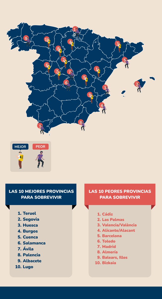 tzss_org's tweet photo. Para que lo tengáis en cuenta si estáis pensando en mudaros y/o cambiar  de vivienda:

https://t.co/tlEcznMmfm https://t.co/YLyoKtWWEV