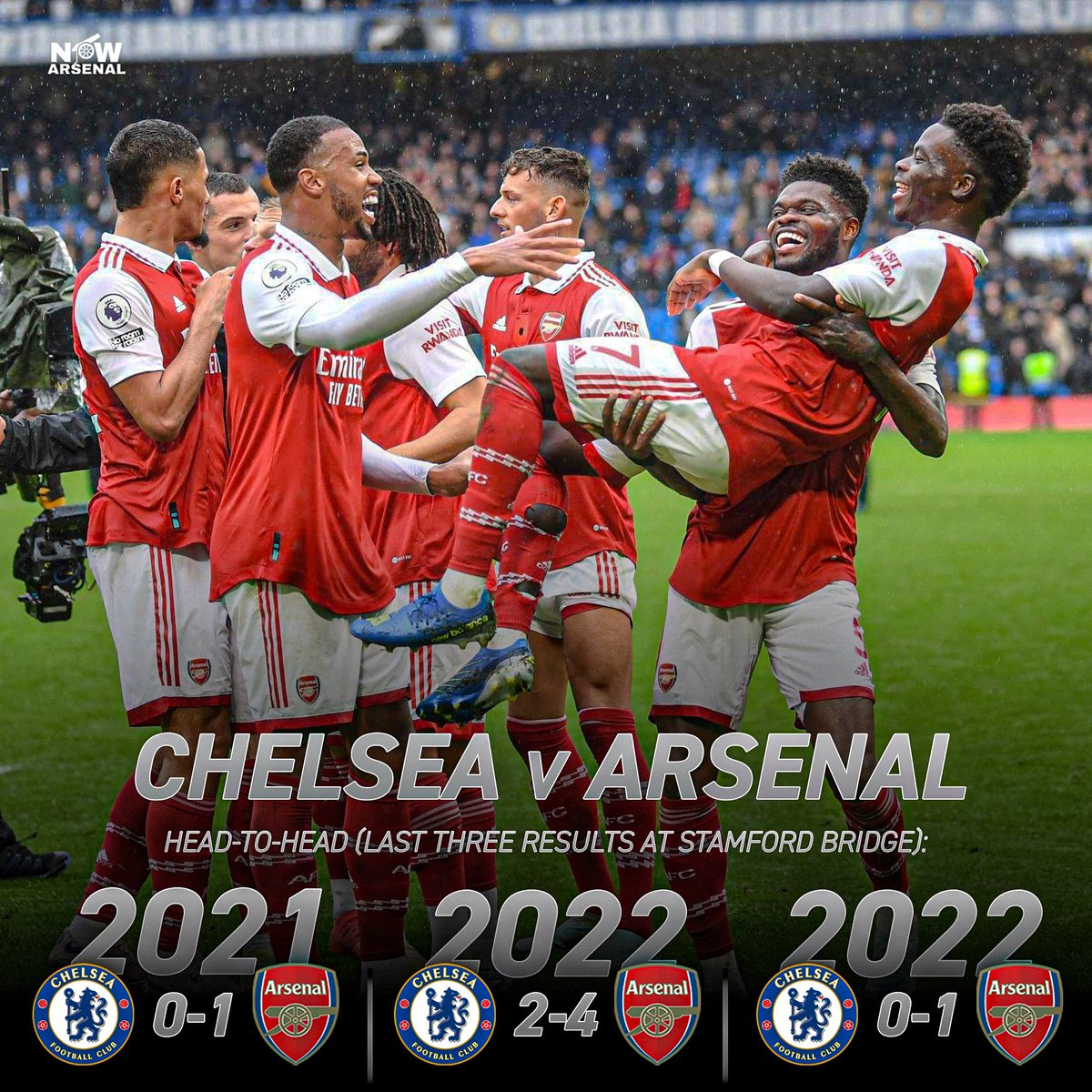 now_arsenaI's tweet image. Arsenal’s last three results at Stamford Bridge in the Premier League…

Time to make it four wins in a row this weekend.

Our playground.🕺 #afc