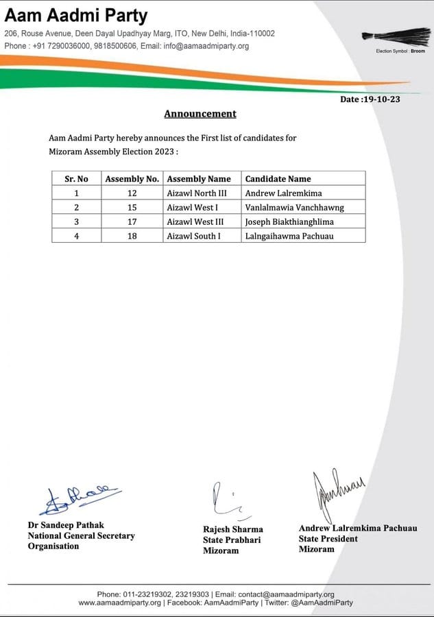 आम आदमी पार्टी ने मिजोरम विधानसभा चुनाव के लिए चार उम्मीदवारों की पहली सूची जारी की। #AadhunikIndia #aamaadmiparty #mizoramelection