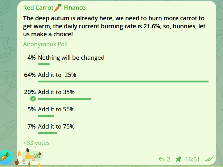 Carrot_Finance's tweet image. Finally, bunnies have chosen 25%.

Copy that, we are working on it, stay tuned.