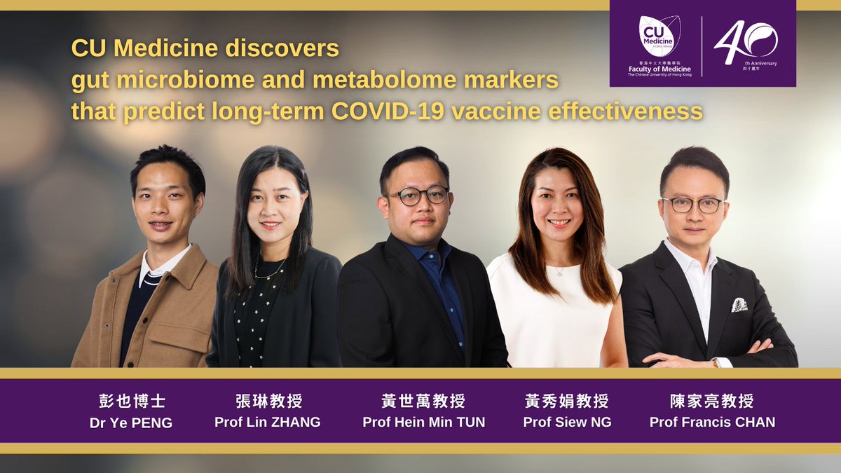 CU Medicine discovers #gutmicrobiome and #metabolome markers can predict long-term #COVIDvaccine effectiveness. Low levels of #Bifidobacteriumadolescentis and its #metabolites in gut led to shorter #immune memory following an #mRNA COVID vaccine💉https://bit.ly/3M4CfEI
📖@sigtrans_sttt: https://go.nature.com/3S6ZodO
👉Follow @CUHKMedicine