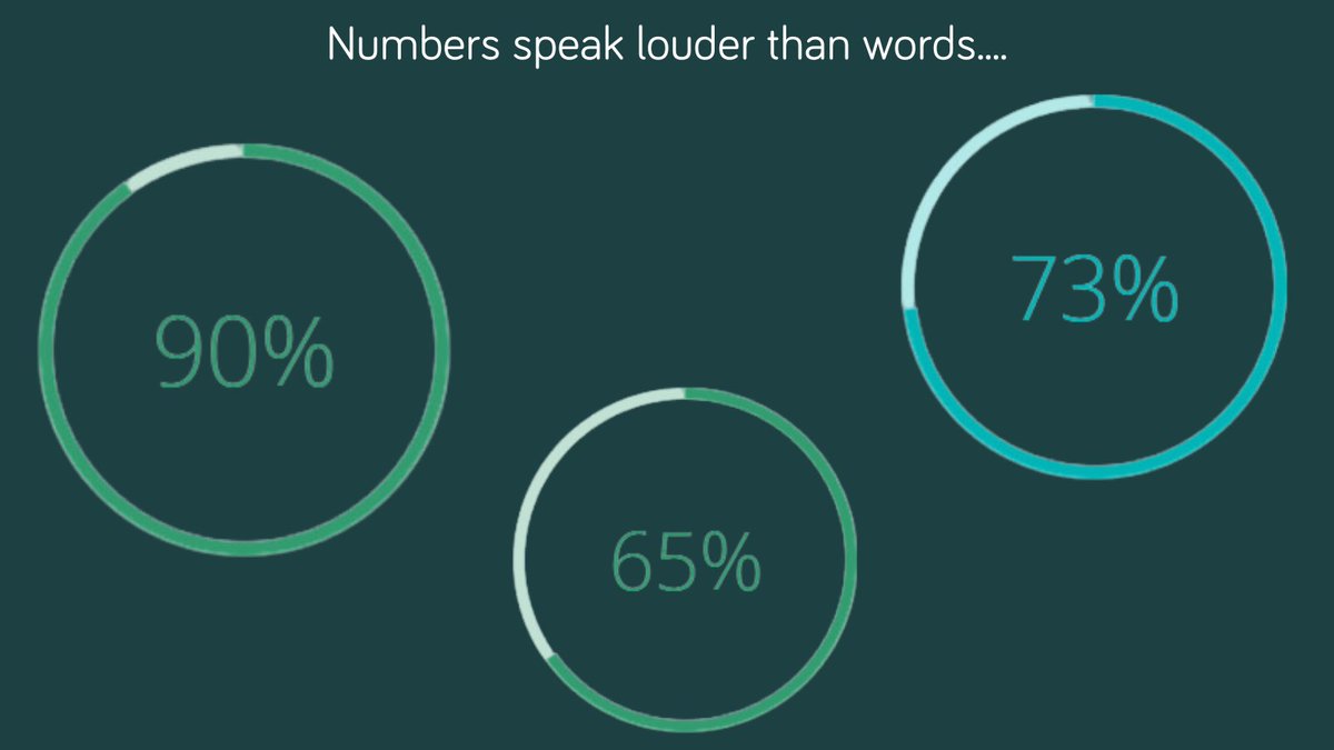 LiveSpace digital signage tweet media