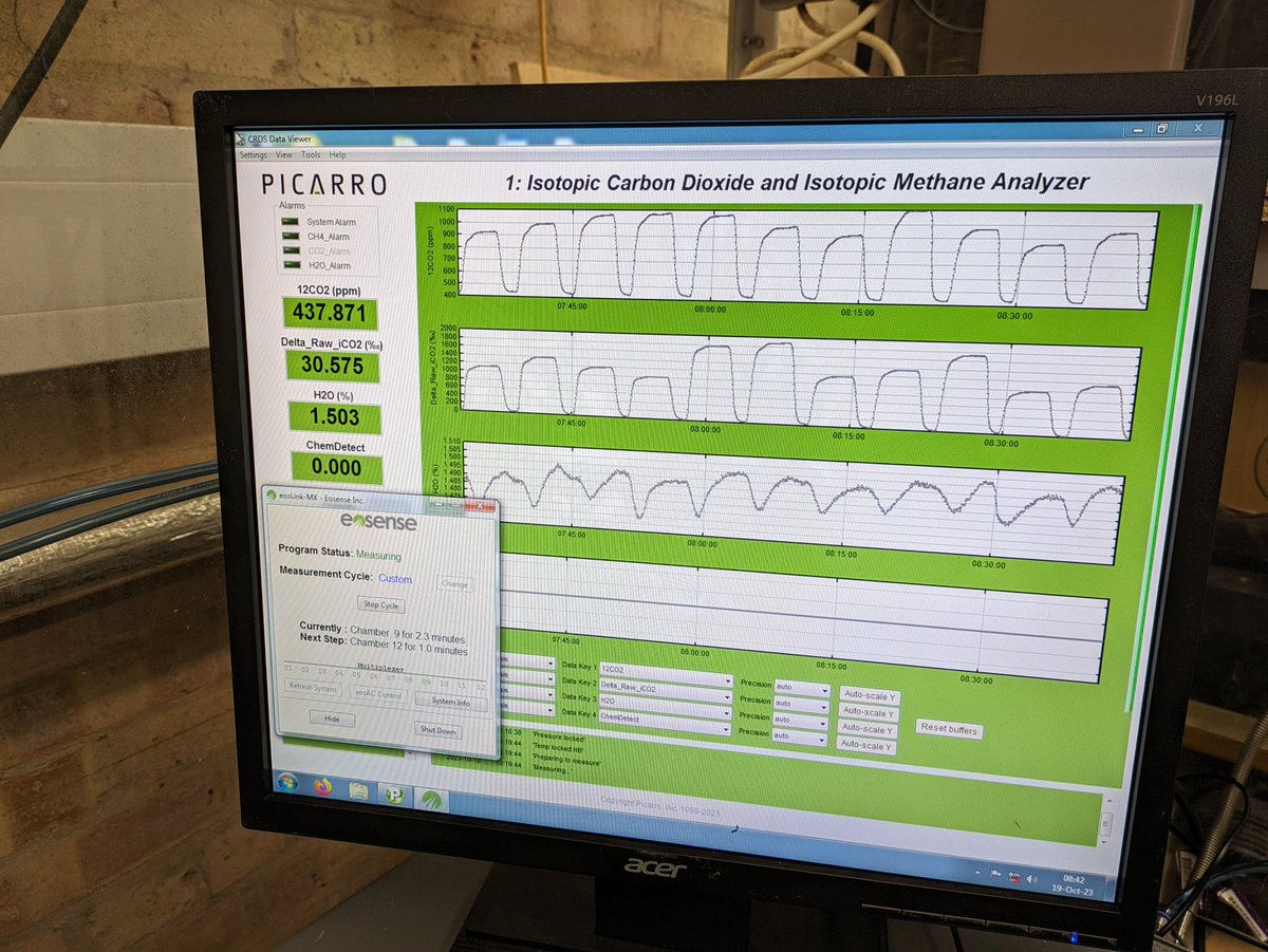 GasLabUOM (@gaslabuom) on Twitter photo Check out what one of our PhD students <a href="/nerd_inthe_wild/">Kaydee Barker (she/ella)</a> is up to! Measuring 13C efflux from pots that had labelled plants on. <a href="/Picarro/">Picarro</a> <a href="/eosense/">eosense</a> <a href="/SoilEcolUoM/">Soil Ecology Lab UoM</a> #automated #soilefflux #Carbonturnover #womeninSTEM Check out what one of our PhD students <a href="/nerd_inthe_wild/">Kaydee Barker (she/ella)</a> is up to! Measuring 13C efflux from pots that had labelled plants on. <a href="/Picarro/">Picarro</a> <a href="/eosense/">eosense</a> <a href="/SoilEcolUoM/">Soil Ecology Lab UoM</a> #automated #soilefflux #Carbonturnover #womeninSTEM