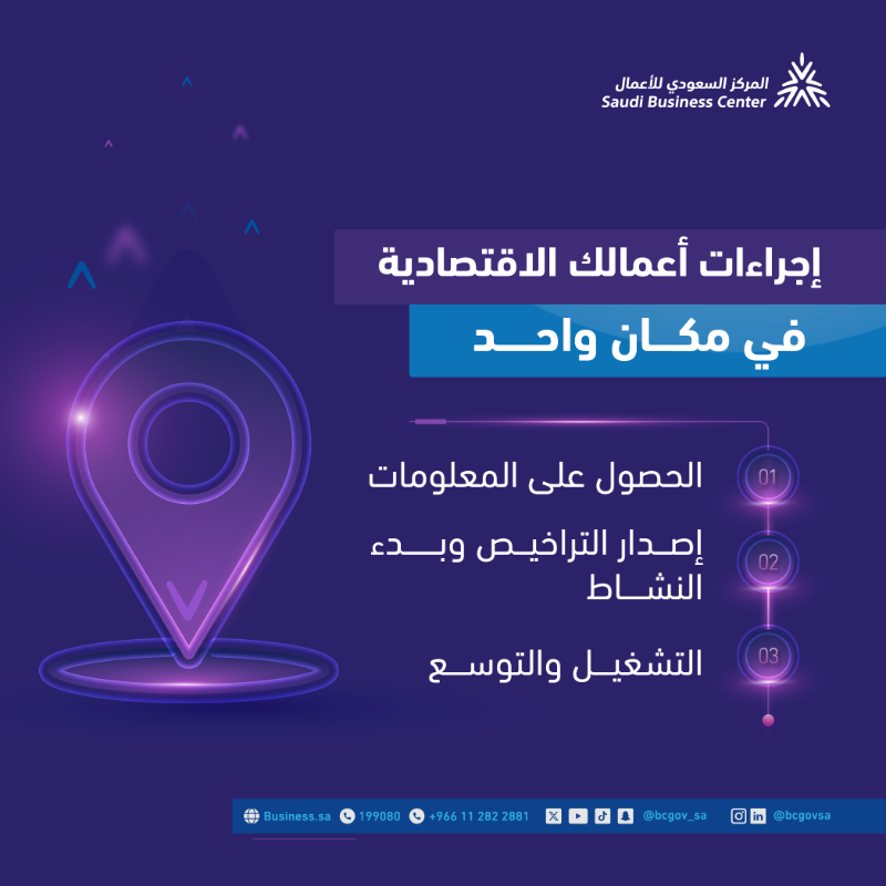 SCBC_Business's tweet photo. صاحب عمل أو مستثمر؟  بإمكانك إنجاز جميع إجراءات أعمالك في #المركز_السعودي_للأعمال

تفضل بزيارة فرعنا في الرياض: 
🔗| https://t.co/TeXrYzPu57