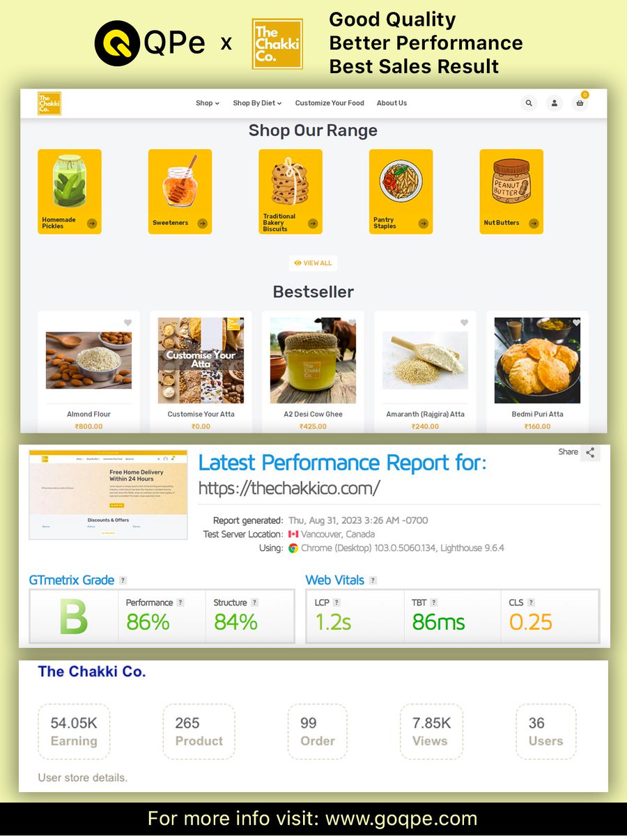 mohit6706's tweet photo. @shlokm289 @shantanugoel Highly recommended @qpeapp to all e-commerce business owners.
• Easy to launch a store
• Affordable Pricing
• Top notch quality and performance
• Dedicated Support on Call/Email
• 0% commission on sale
https://t.co/ck6R0rkRAB https://t.co/Aj7cfkAZrN