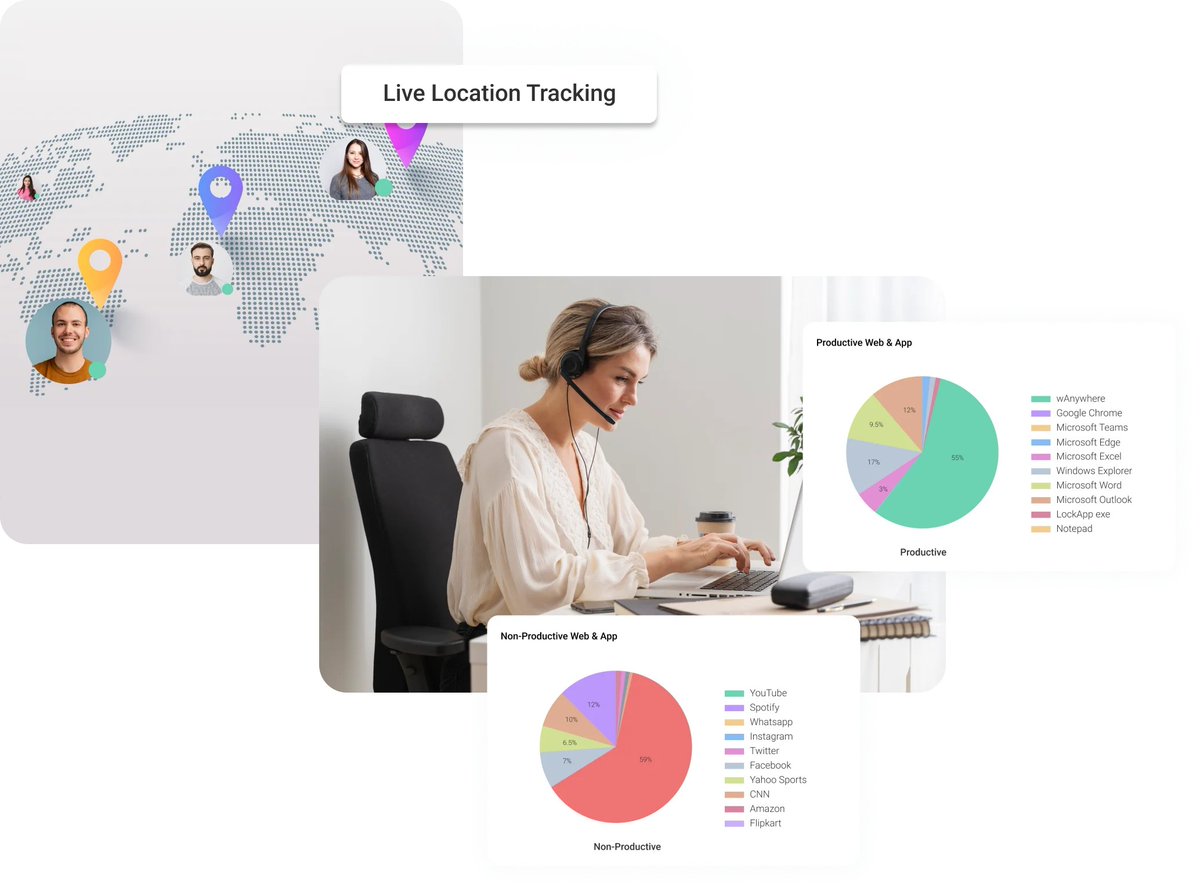 Struggling to #ensurecompliance and #dataprivacy for your remote #contactcenter teams? Try AI-enabled automated #violationdetection from wAnywhere #employeemonitoringsoftware to control #employeebehavior and secure #contactcenteroperations in #remotework. tinyurl.com/5ybehks5
