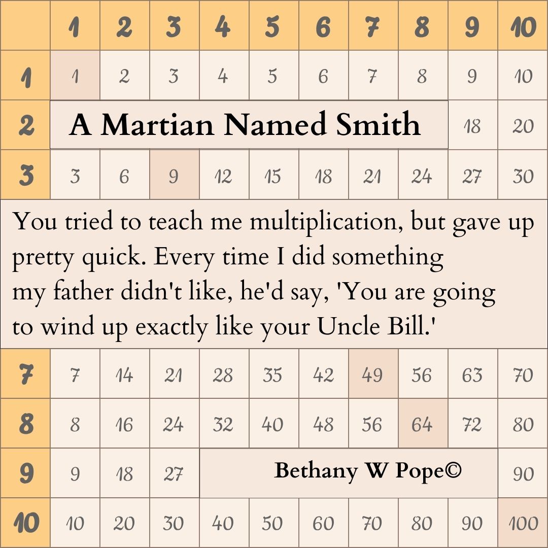 Ink Sweat & Tears tweet media