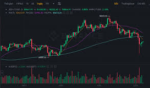 JoeMLynk's tweet photo. #tradecoin #coin #blockchain https://t.co/WaI7KgSsFC