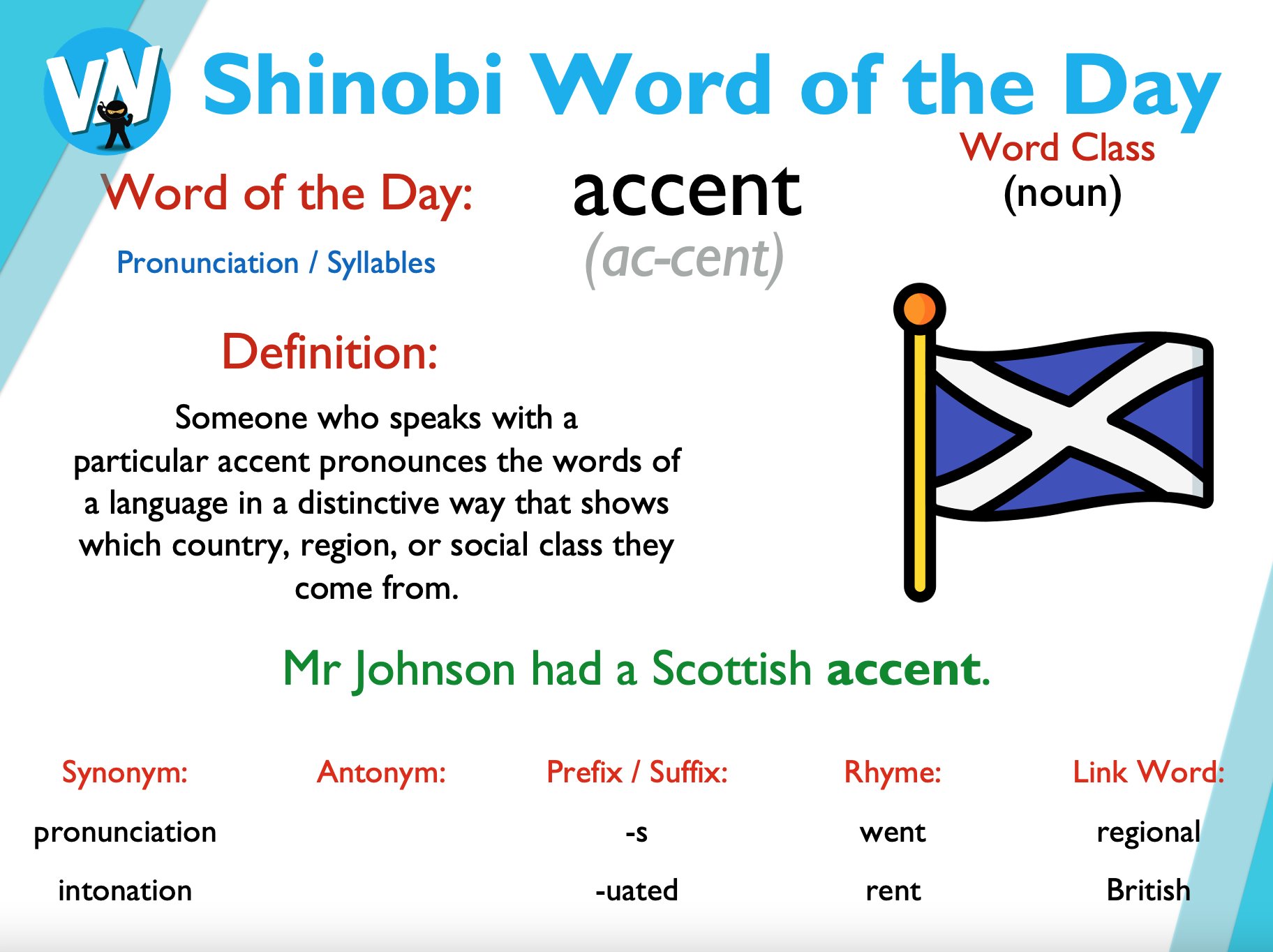 Vocabulary Ninja on X: 🥷Tuesday's Shinobi  Tier 2 Authorial WOD ✍️  📲t.coqYDqtDUvNm… #teachers #teaching #teacherlife #learning  #wordoftheday #parents #reading #educational #vocabulary #writing #words  #support #ninja t.co ...