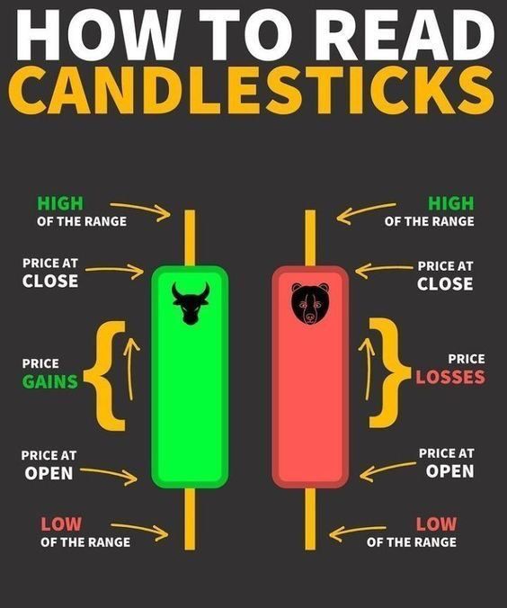 Verabeautifull's tweet photo. was this post helpful to you? Then subscribe to the channel and share it with your trader friend. #forex #Signal #trading #gold https://t.co/gb6VfwRG62