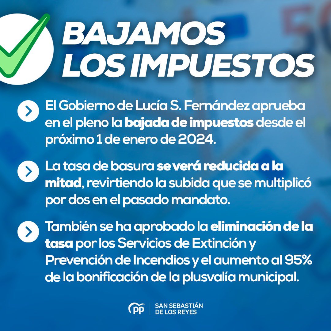 PPSanse's tweet photo. 🔴 El Gobierno de @lsfernandeza cumple el compromiso de bajar impuestos. 

✅ En el pleno de hoy, se ha aprobado la modificación de las ordenanzas fiscales para el año 2024.

Donde mejor está el dinero es en el bolsillo de los ciudadanos. https://t.co/CHOu0Uxusc