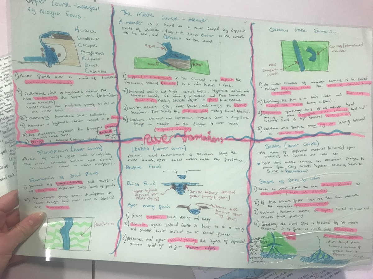Stceciliasgeog's tweet image. Year 13 geographers were challenged to create A3 revision sheets to display river landforms. How impressive are these? 👏🏻☺️ #ASLevelGeography #FluvialEnvironments #RevisionTool