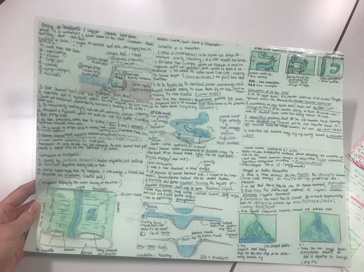 Stceciliasgeog's tweet image. Year 13 geographers were challenged to create A3 revision sheets to display river landforms. How impressive are these? 👏🏻☺️ #ASLevelGeography #FluvialEnvironments #RevisionTool