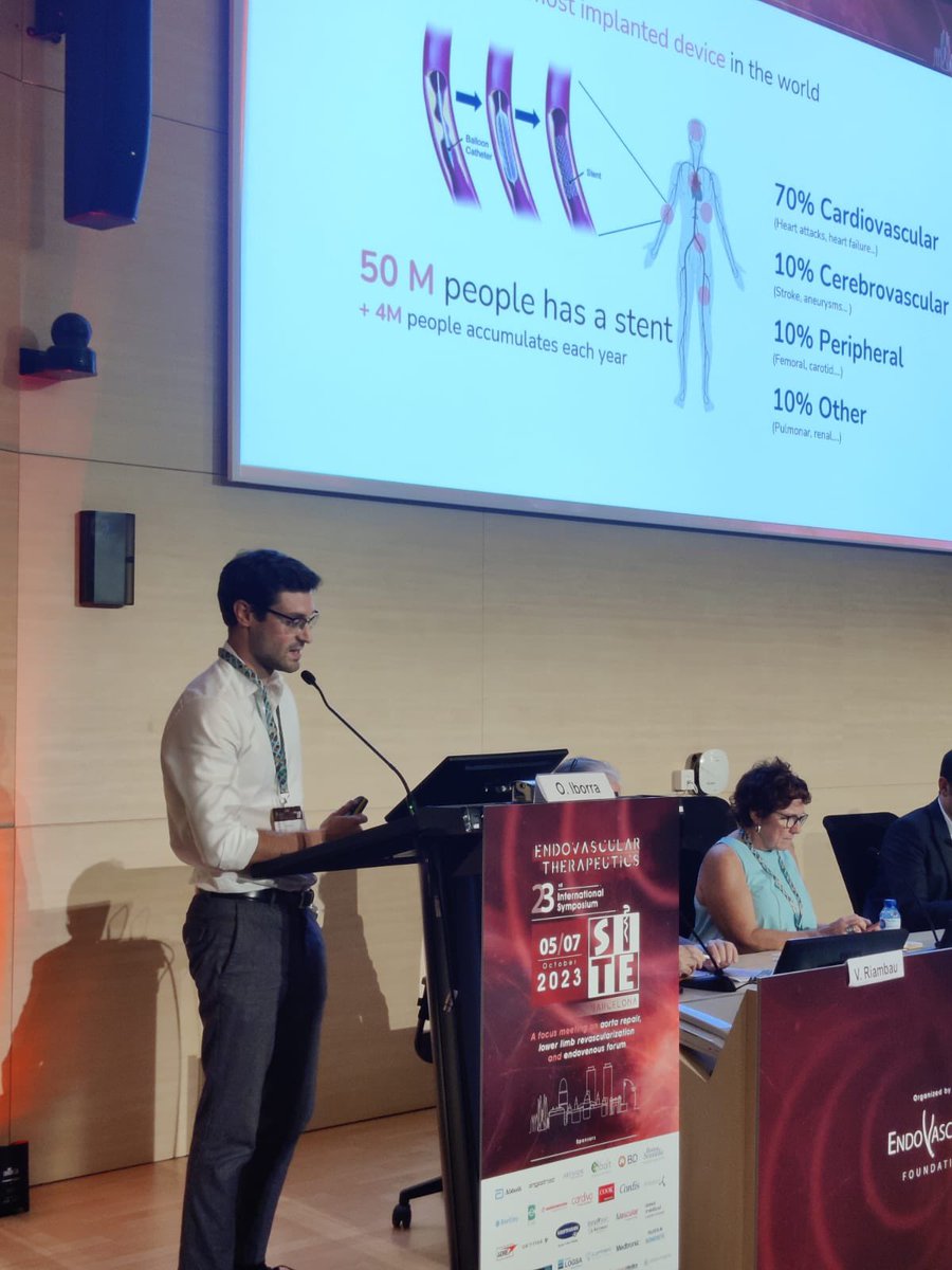 We are thrilled to announce that NIMBLE Diagnostics has been awarded the Best Innovation of 2023 by the #SITESymposium. This award reinforces our commitment to continue working tirelessly to bring novel technology to #cardiovascular #patients.