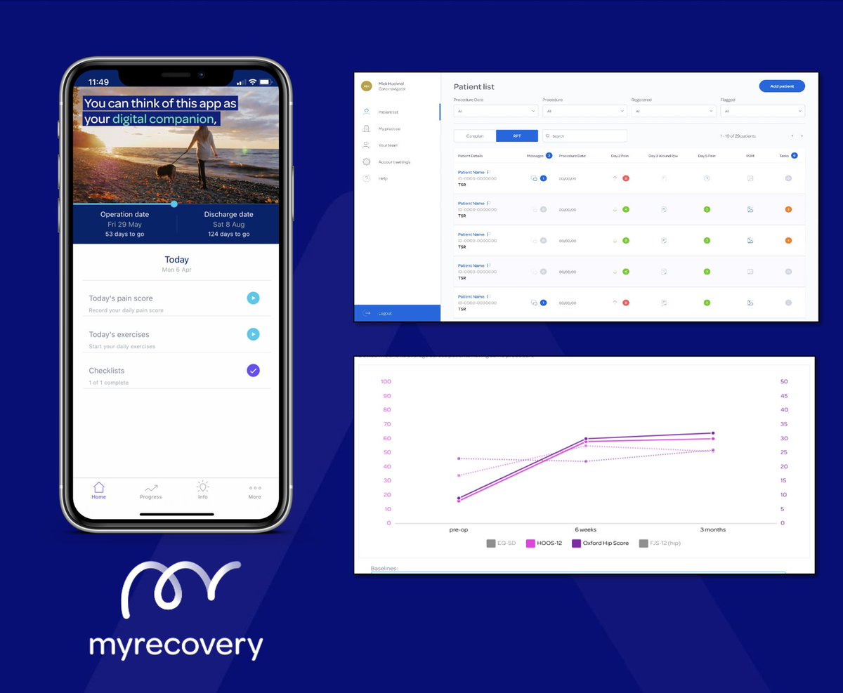myrecovery app tweet media