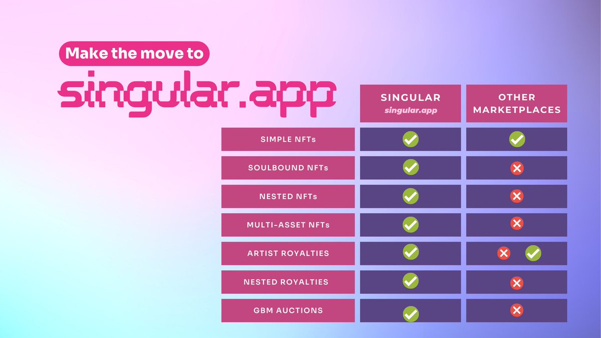 SingularApp tweet media